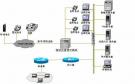 長沙電視購物系統(tǒng)